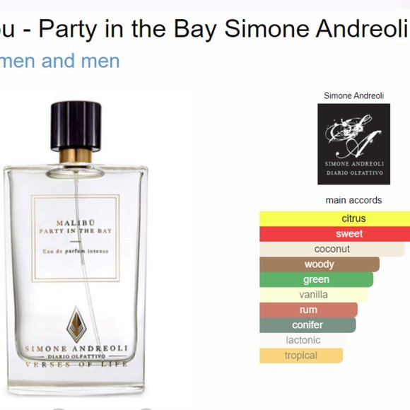 Simone Anderoli Other - Simone Andreoli Malibu Party in the Bay Perfume EDP partial